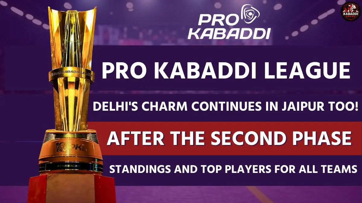 Dabang Delhi Dominates PKL 2025 – You Won’t Believe Who’s the Top Raider!
