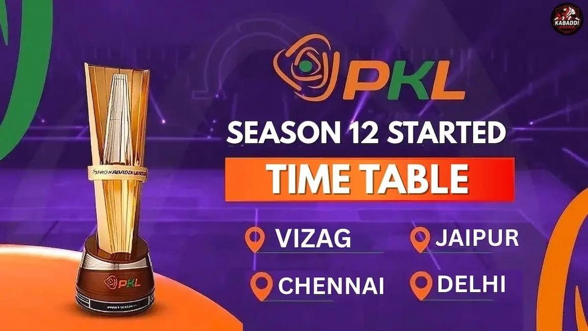 Pro Kabaddi 2025: Match Schedule, Time Table, Format, Venue, Auction & Watch Live
