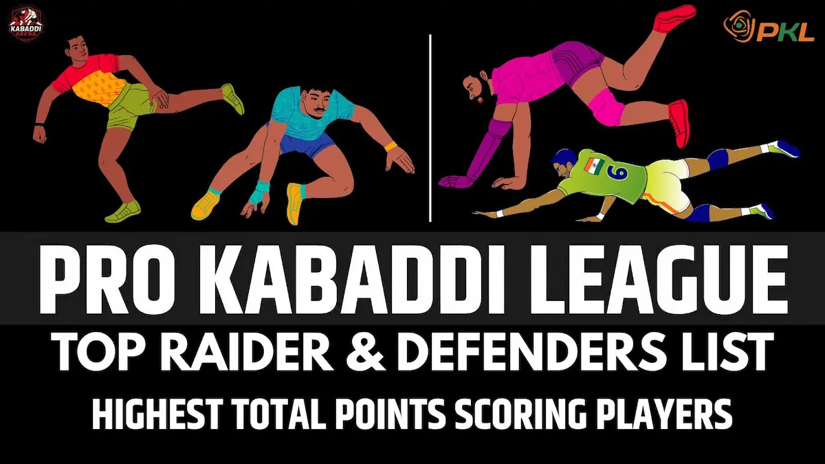 Pro Kabaddi 2025: Top Raider, Defender, and Highest Points Scoring Players