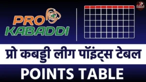 pro kabaddi league points table