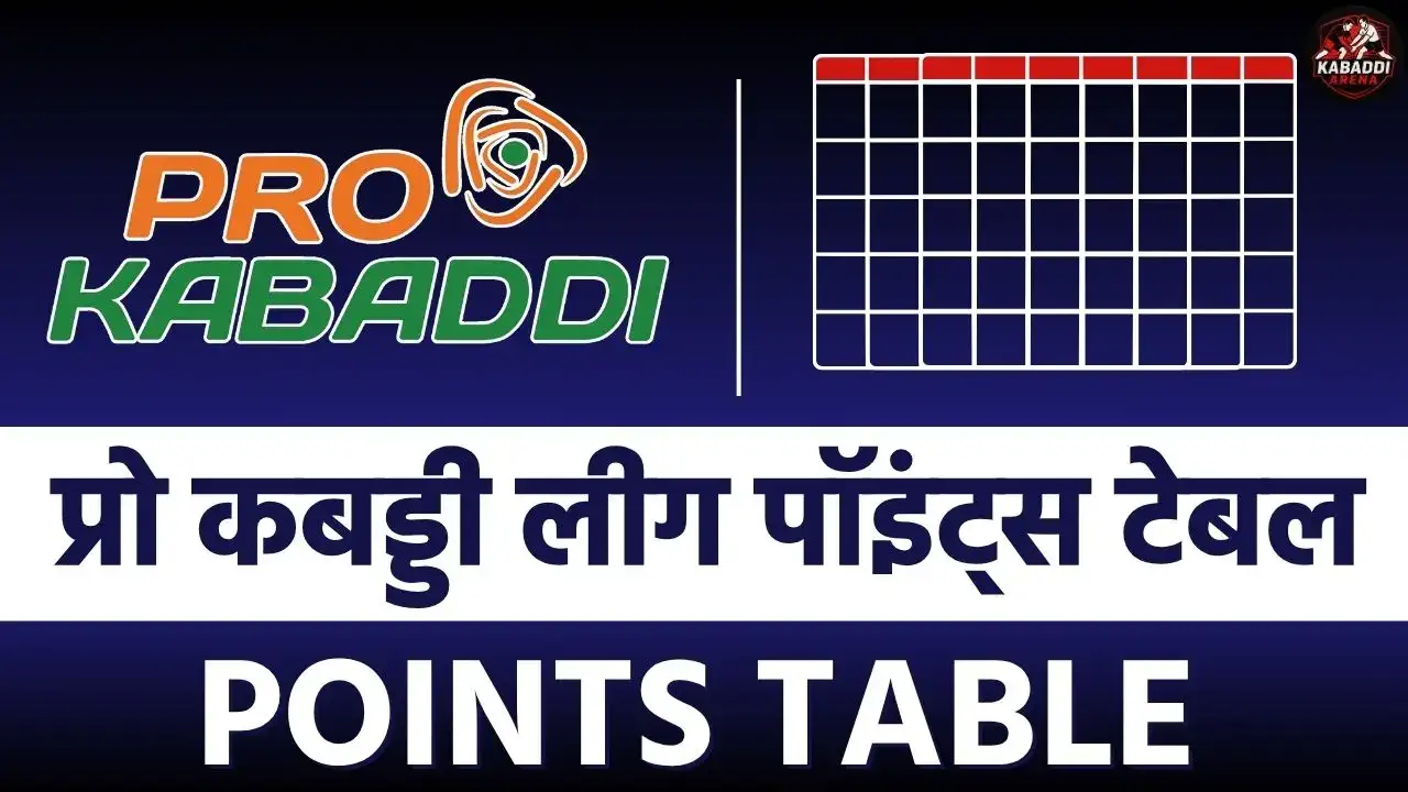 pro kabaddi league points table